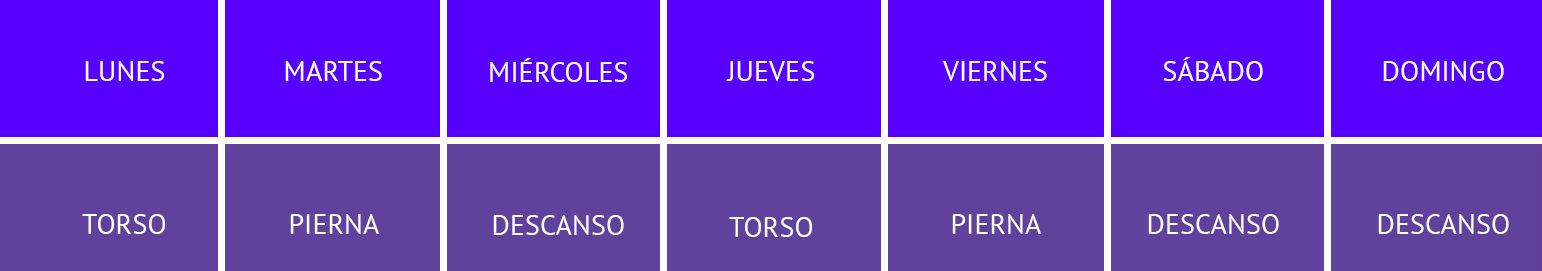 Tabla 1